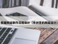 永兴有趣网站制作流程设计（有创意的网站设计）